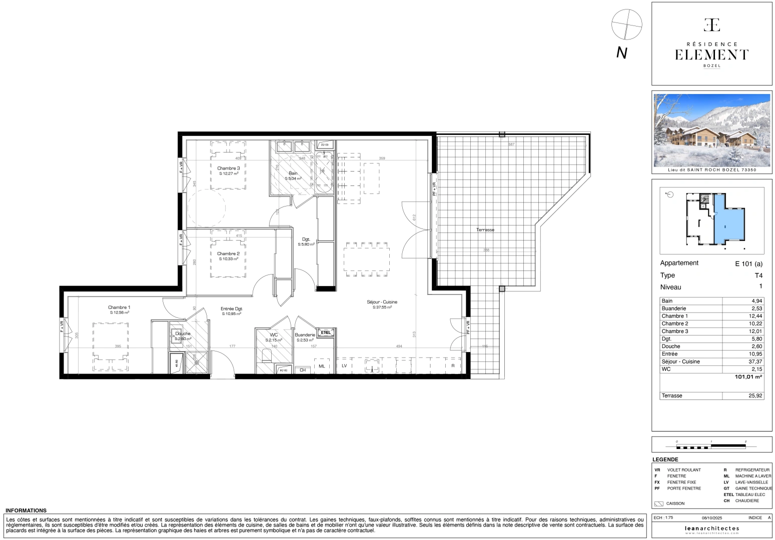 property